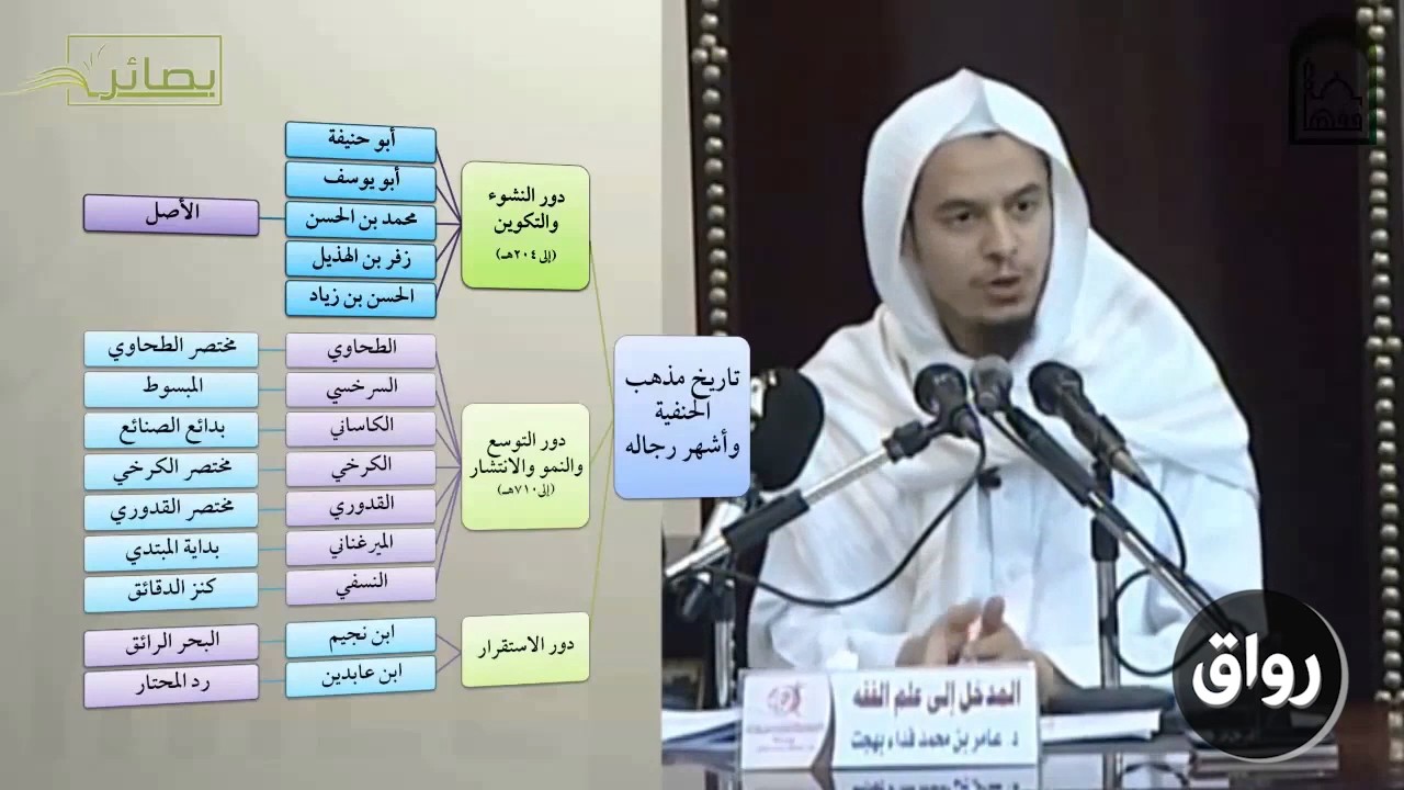 المدخل إلى علم الفقه 12 المذهب الحنفي - عامر بهجت - التأهيل الفقهي