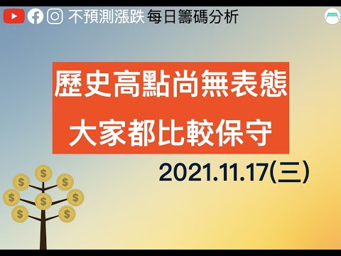 歷史高點，近日做多大戶不在，外資PUT不少但可能以避險為主，自營商無表態。