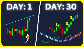 New UT BOT ALERT Indicator Make CRAZY PROFITS, Here