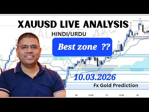 XAUUSD GOLD Today Live Analysis in Hindi Today Gold Prediction Simple ...