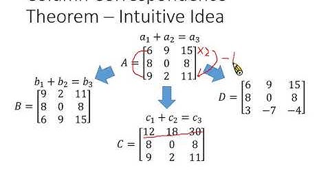 Linear Algebra Lecture 10: What can we know from RREF? (part 1)