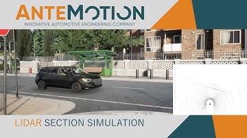 LiDAR in MIDGARD | AnteMotion, Italy