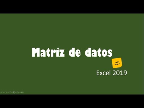 Video: ¿Por qué una matriz se denomina recopilación homogénea de datos?