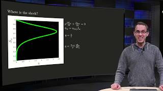 Where is the shock in the Buckley-Leverett problem