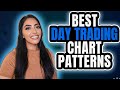 The Best Day Trading Chart Patterns for Beginners