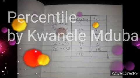 Percentile for grouped data (Statistics)| Quantitative Techniques