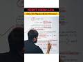 Hidden Line Asked in JEE-2022 | Adiabatic Process &amp; WorkDone | Class-11 Thermodynamics Physics #jee