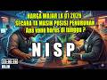 230526 HARGA WAJAR SAHAM NISP SECARA TA MASIH POSISI PENURUNAN APA YANG HARUS DI TUNGGU?