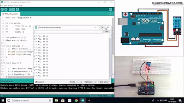 DHT11 Sensor: DHT11 Pinout, Application, Equivalent