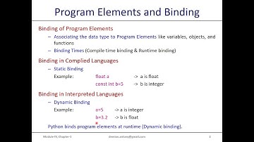 Python Programming: Classes and Objects [VTU BE  CSE 15CS666 OPEN ELECTIVE]