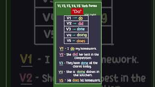 Use Of "Do" 🤩 V1, V2, V3.... 🚀 Example Sentences For Practice #goviral