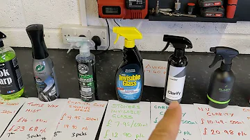 Forensic Detailing Thoughts on the Best Glass Cleaner Video.