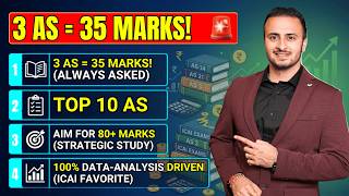 TOP 10 Accounting Standards for Guaranteed 55+ marks in CA Inter Jan 26!