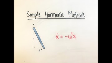 Simple Harmonic Motion (AP Physics C)