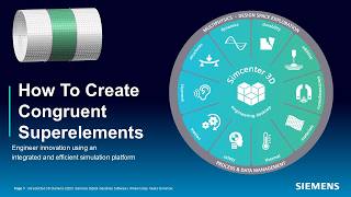 How To Create Congruent Superelements