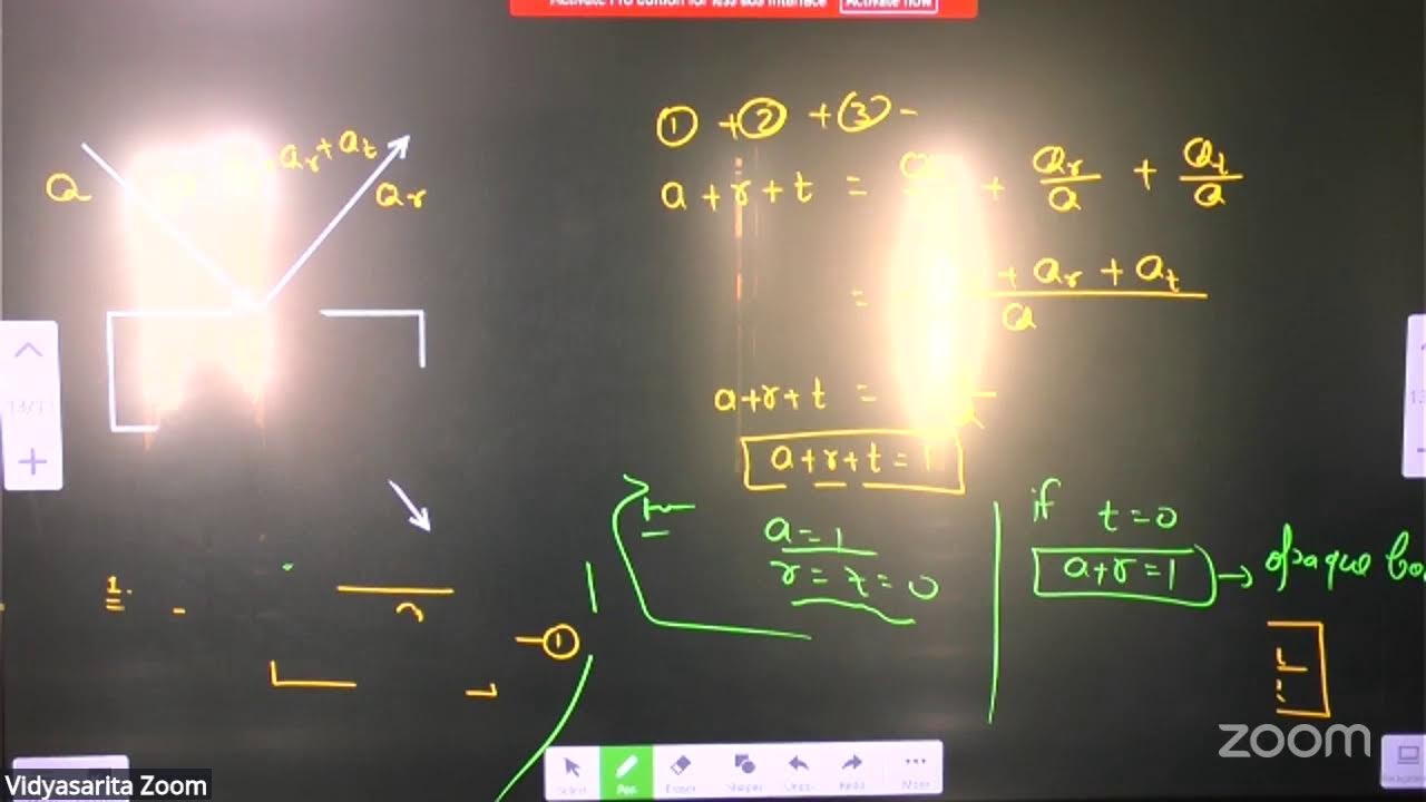 Kinetic Theory of Gases  L-20 | 31-01-25 | Amar Sharma Sir | Physics 11th B7 MHT-CET |  VSA
