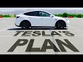 Tesla Model Y FULL REVIEW