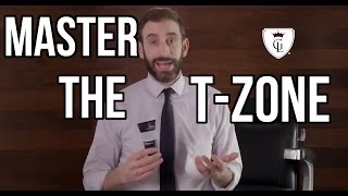 Men s Skincare Master the T Zone