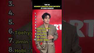 Kpop artists with highest net worth in 2026 #kpop #kpopedit #kpopidol #bts #blackpink #shorts