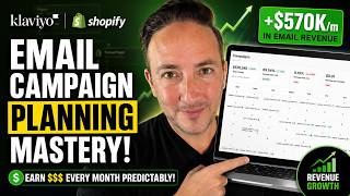 Full Email Campaign Planning Mastery for Ecommerce Brands (Templates & Strategy!)