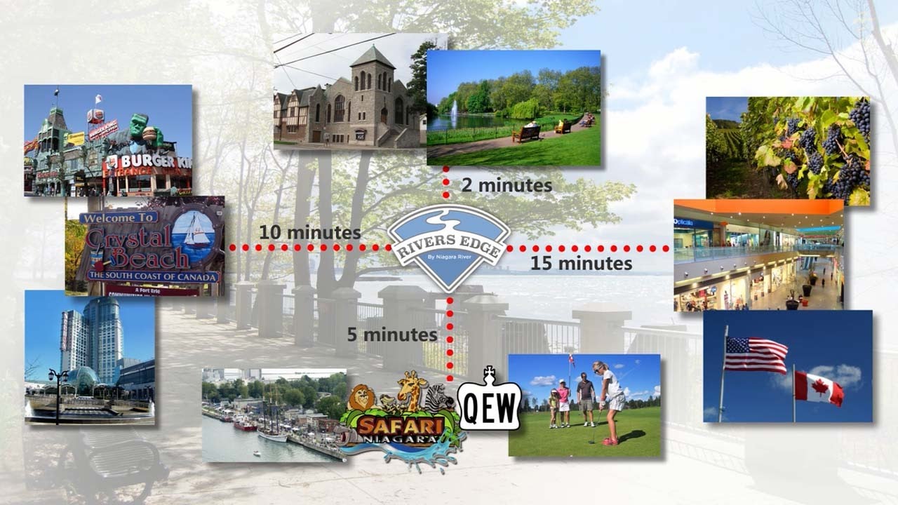 RIVER EDGE REAL ESTATE SALES VIDEO - ENGLISH