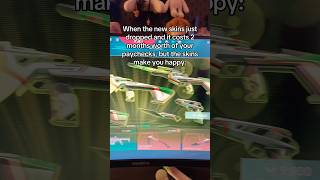 Download Lagu When the skin costs 2 paychecks MP3