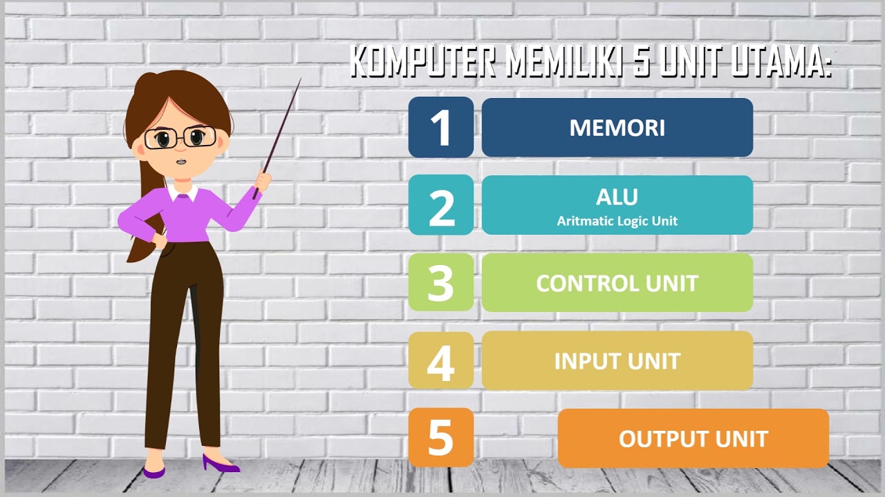 Animasi Sejarah Komputer // Computer Evolution and Performance