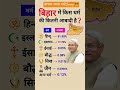 बिहार में किस धर्म की कितनी आबादी है ❓️Bihar Religion Population #shorts #bihar #ytshorts #trending