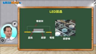 科大蔡明忠自動化工程導論unit 17 4 LED製程與自動化製造 ...