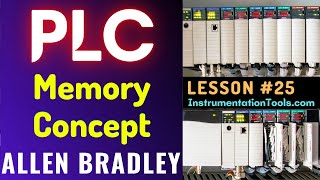 PLC Training 25 - Memory Concept in Allen Bradley RSLogix 500 PLC Programming