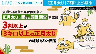 正月太りを体験した人約95％　9連休は72％超が懸念　パナソニック調査(2025年1月9日)
