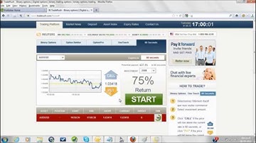 Binary Options Trading System - $195.00 In Just 5 MINUTES!?!