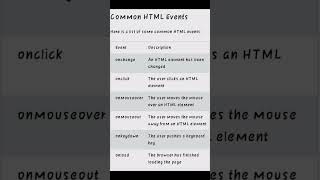 most important javascript events 😎😱#short #viral #shortsvideo #technology #programming