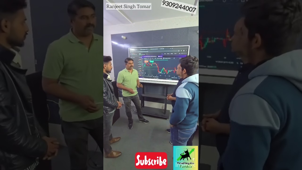 Stop Using the WRONG Timeframe! S/R for Intraday vs. Positional F&O