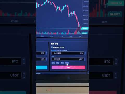 Crypto Arbitrage | Make $1000 easy profits in just 10 minutes | with Binance and Bitcoin