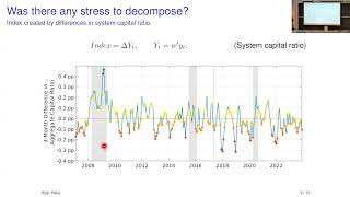 Decomposing Systemic Risk: The roles of Contagion and Common Exposures
