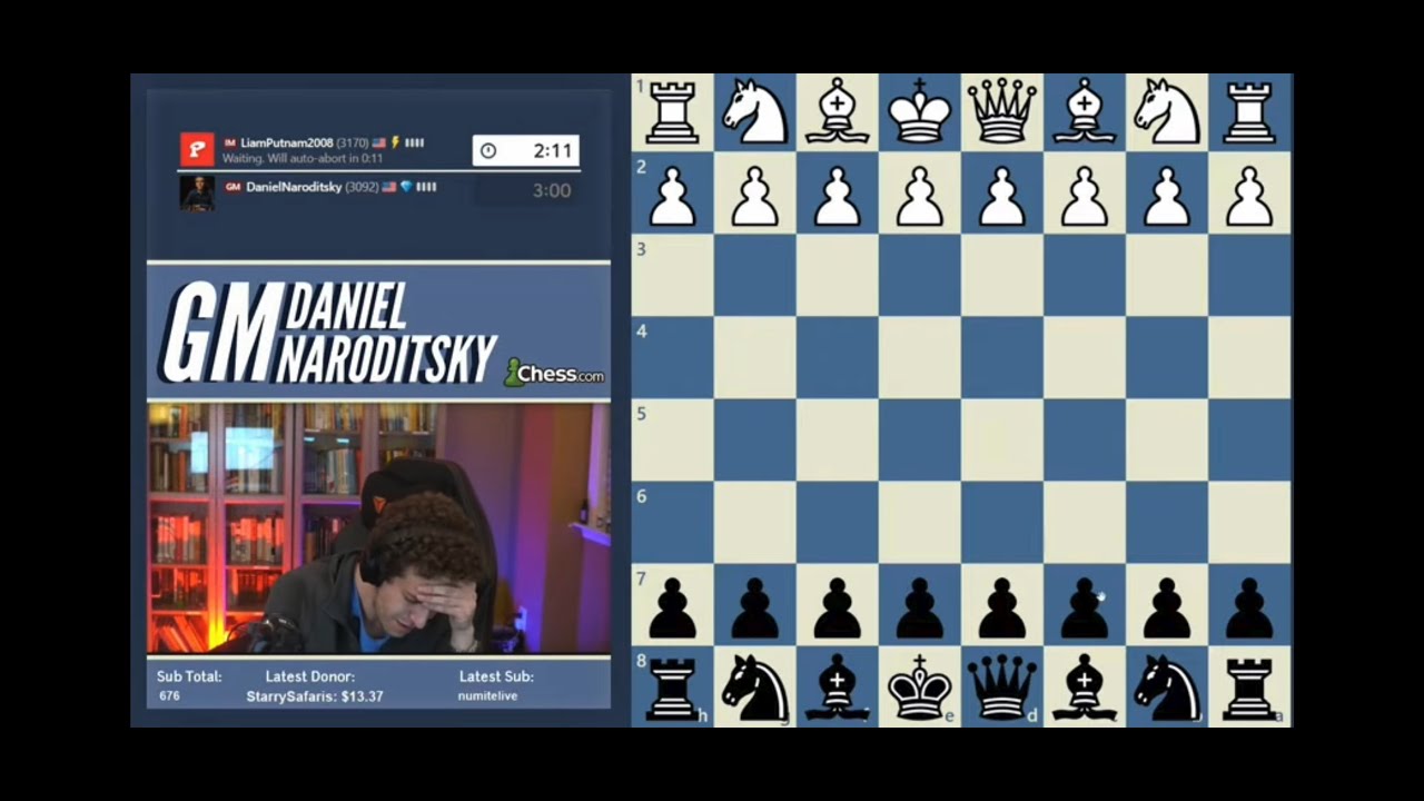 Dissecting Daniel Naroditsky's Final Stream
