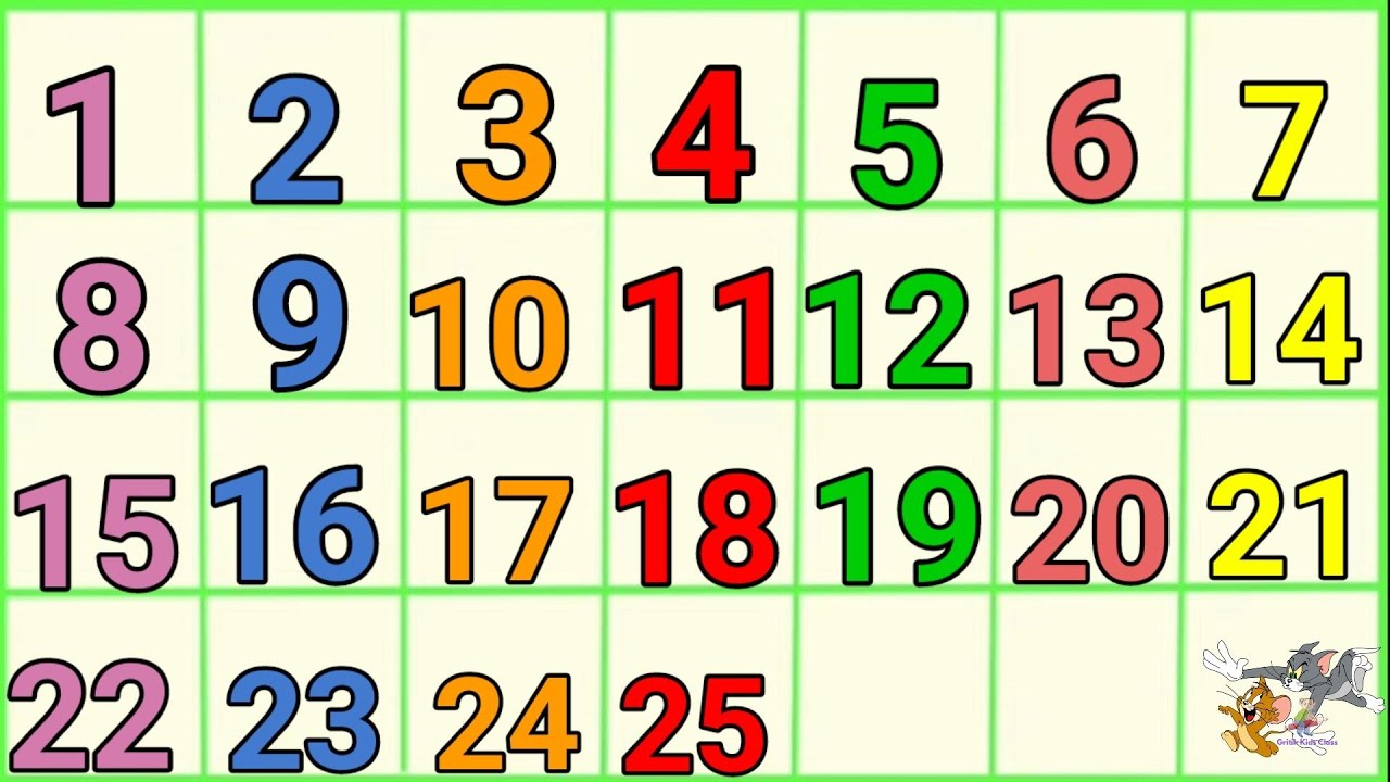 1 Se 50 Tak Ginti Numbers Name 1 To 50 One Two Three 1to100 1234 1-se-50-tak-ginti-numbers-name-1-to-50-one-two-three-1to100-1234