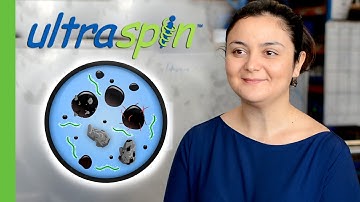 Why is Oil Droplet Size Important?