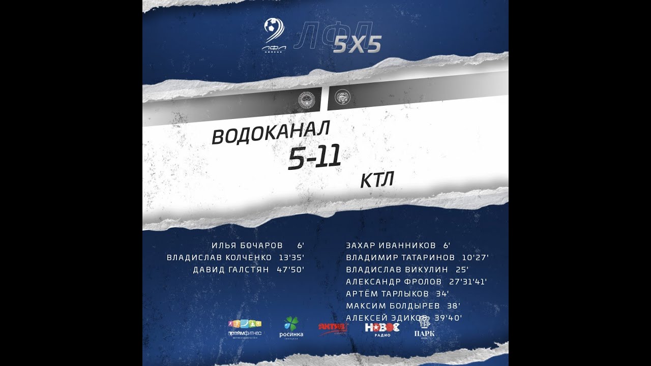 20.11.2021 Водоканал - КТЛ Группа B ЛФЛ Липецк 5х5