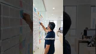 Details Stop Paying $15k For Focus Groups! Do This Instead 💡 #shorts Update