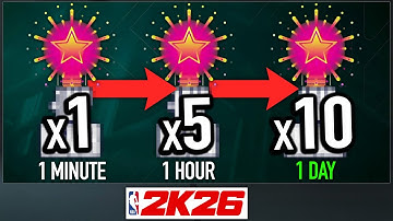 Get ALL Cap Breakers NEEDED In 1 DAY NBA 2K26 *FASTEST*