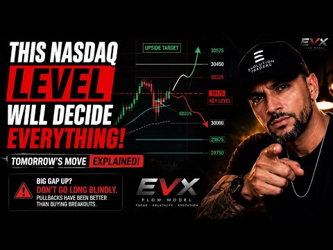 THIS NASDAQ LEVEL WILL DECIDE EVERYTHING!