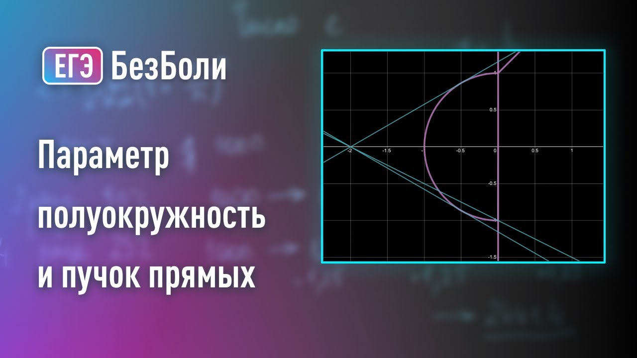Большое уравнение с модулем. Полуокружность, луч и пучок прямых ...