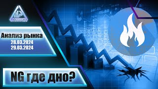 Фото Анализ рынка 28 03 2024 - 29 03 2024  Доллар Рубль Юань Биткоин Золото Нефть CME Forex