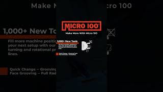 MICRO 100 – Quick Change Face Grooving Tools – Full Radius.