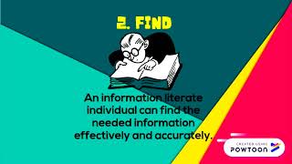 Information Literacy and the 5 Components
