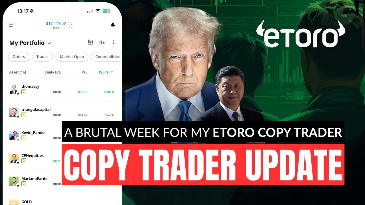 Как показала себя моя копитрейдинговая стратегия на eToro на этой неделе | eToro для начинающих