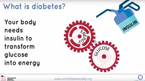 What is diabetes?
