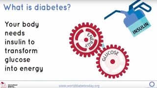 What is diabetes?